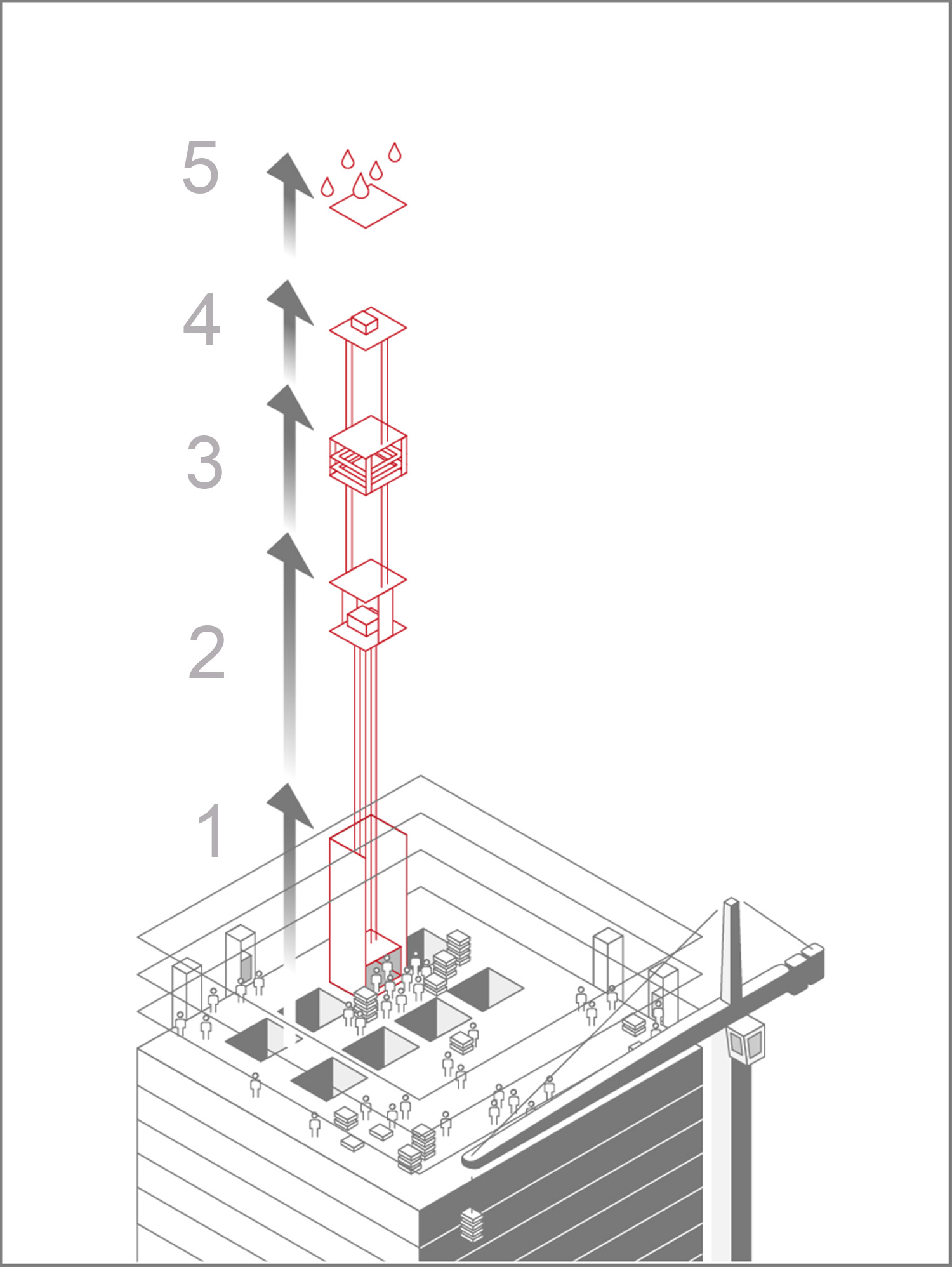 chindler Climb Lift Illustration