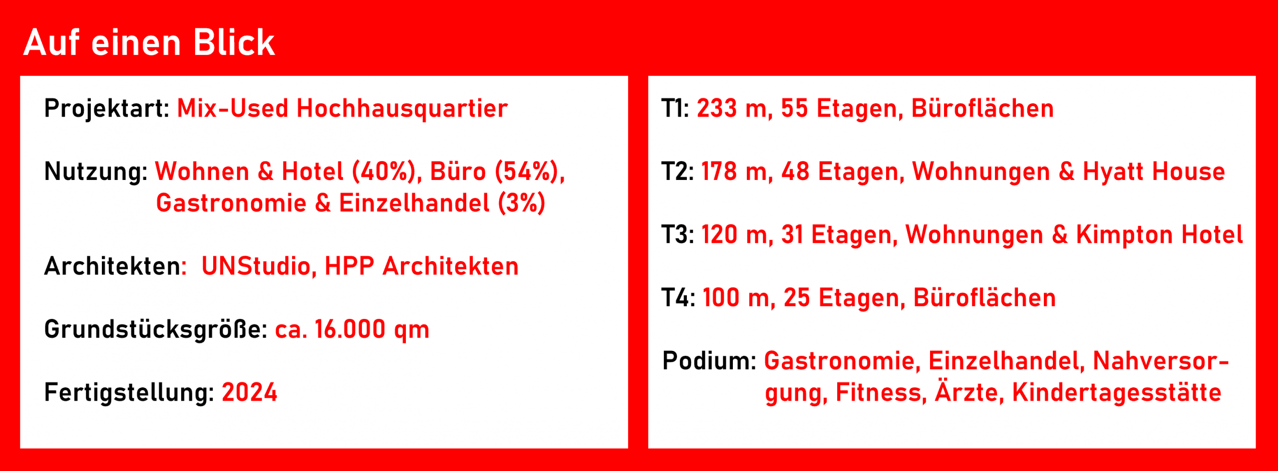 FOUR-auf-einen-Blick-UN-Studio-HPP-Groß-und-Partner FOUR - auf - einen - Blick - UN - Studio - HPP - Groß - und - Partner