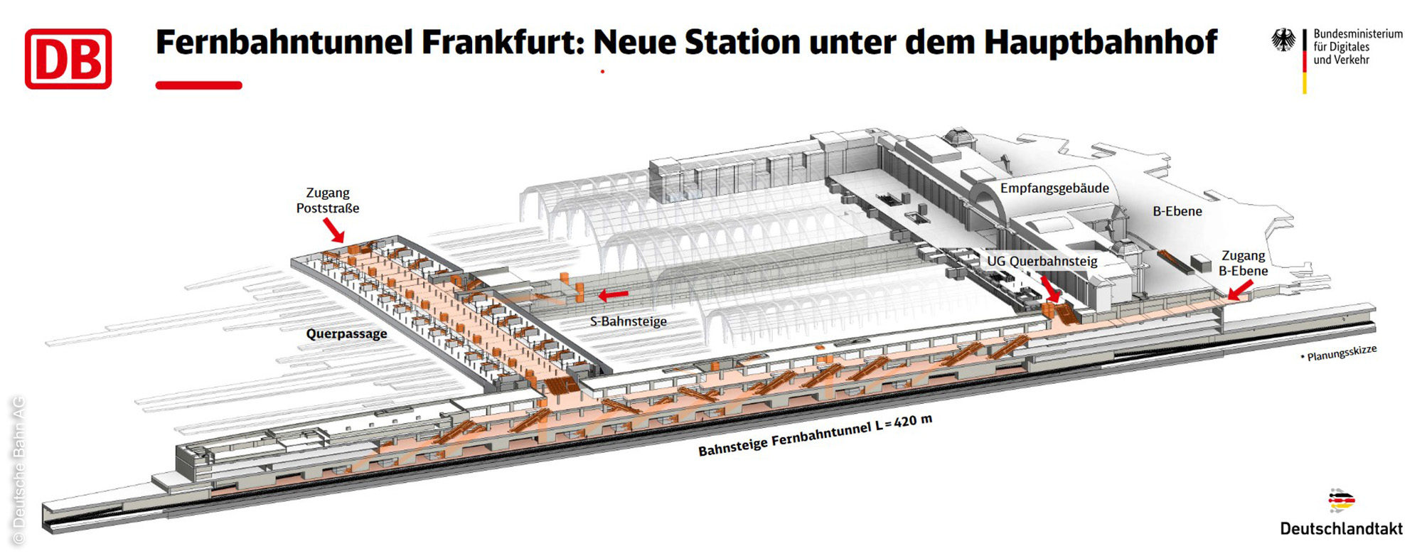 Fernbahnhof Gleisplan Frankfurt Flughafen Fernbahnhof Gleise www.skylineatlas.de